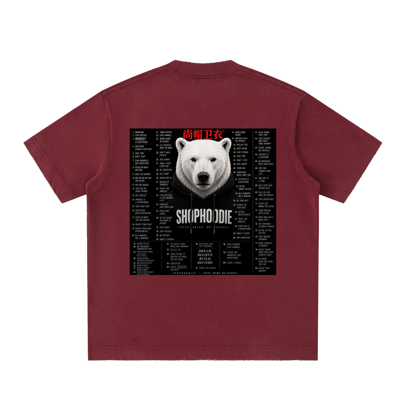 Clothing,Tshirt