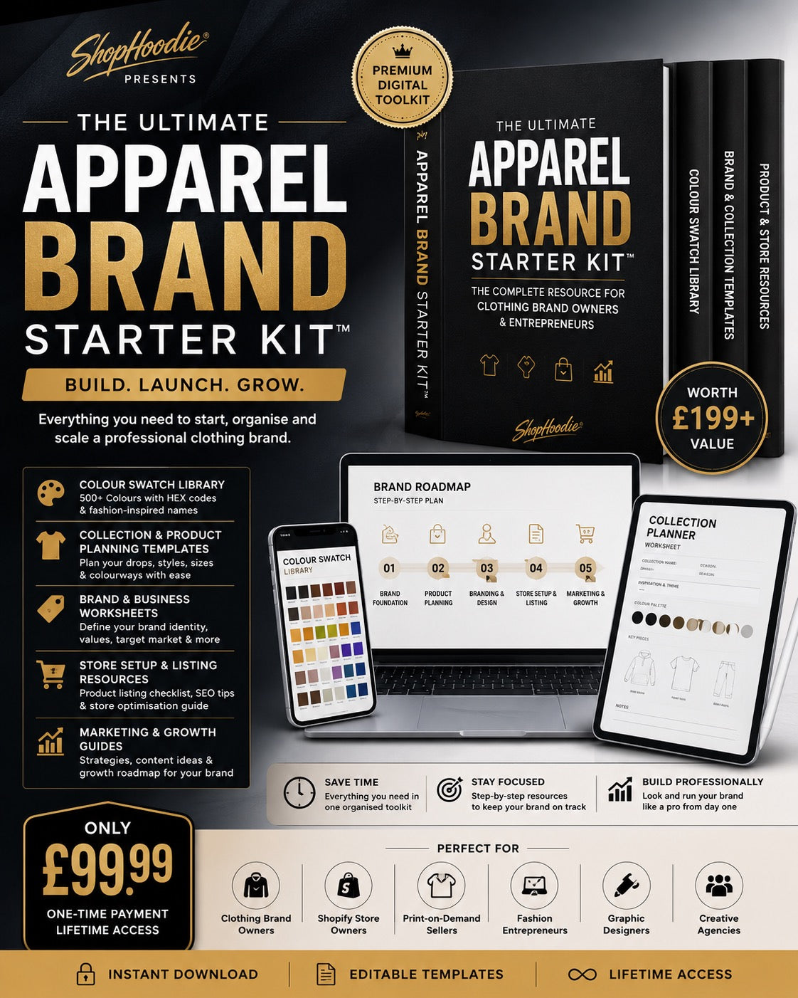 The Ultimate Apparel Brand Starter Kit Build Your Clothing Brand with Confidence