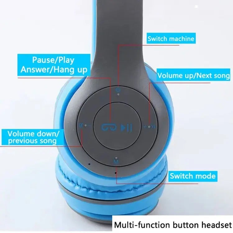 Blue and gray multi-function button headset with labeled controls on a white background