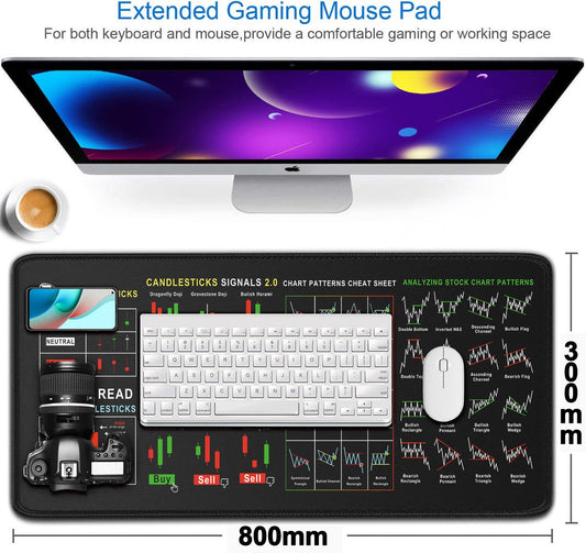 Extended gaming mouse pad with keyboard and monitor setup, showing dimensions.