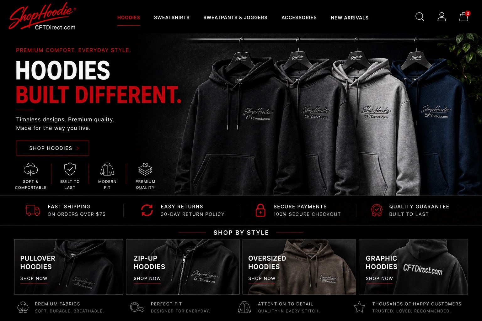 SHOPHOODIE® |  HOODIES |UNITED KINGDOM | EST 2025