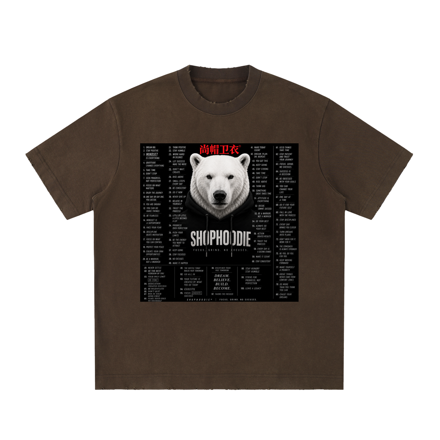 Clothing,Tshirt
