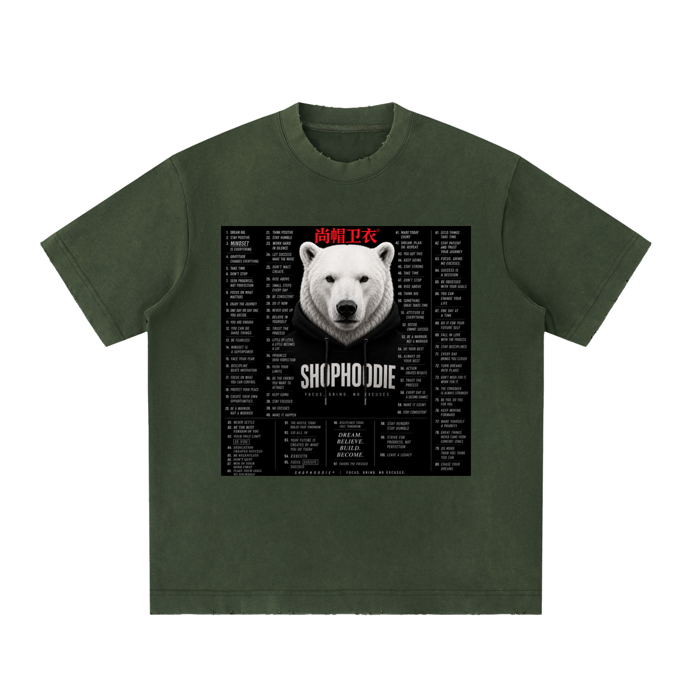 Clothing,Tshirt