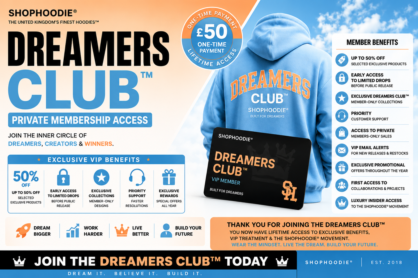 Promotional graphic for Shophoodie Dreamers Club with a blue hoodie and membership benefits listed.