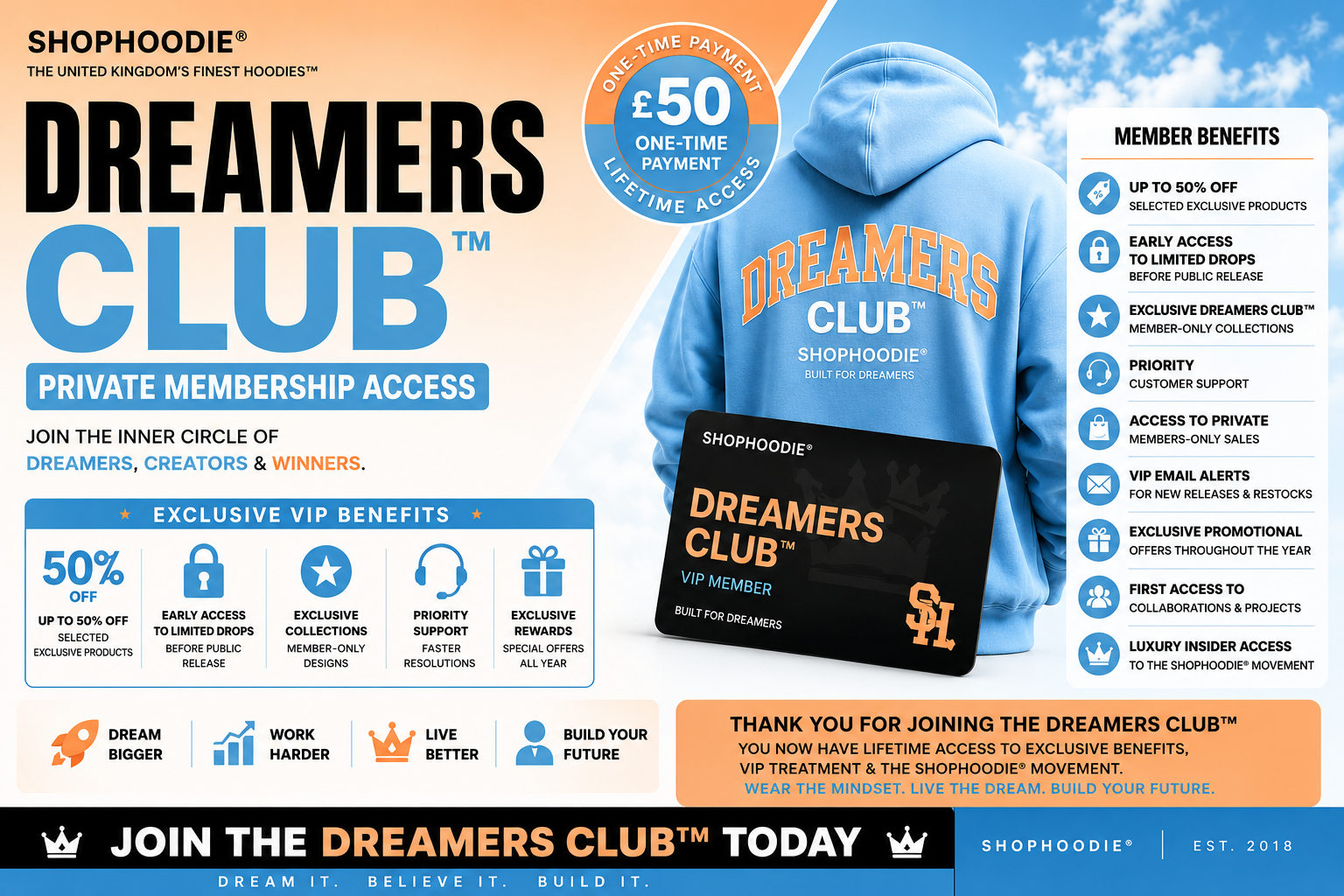 Promotional graphic for Shophoodie Dreamers Club with a blue hoodie and membership benefits listed.