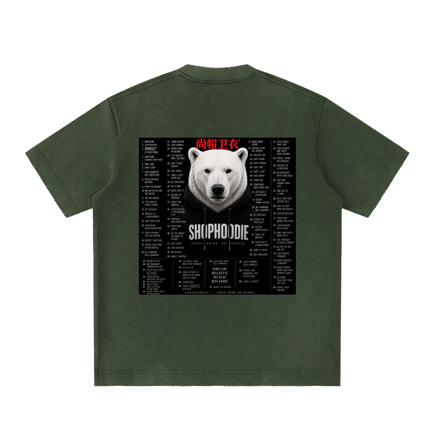 Clothing,Tshirt