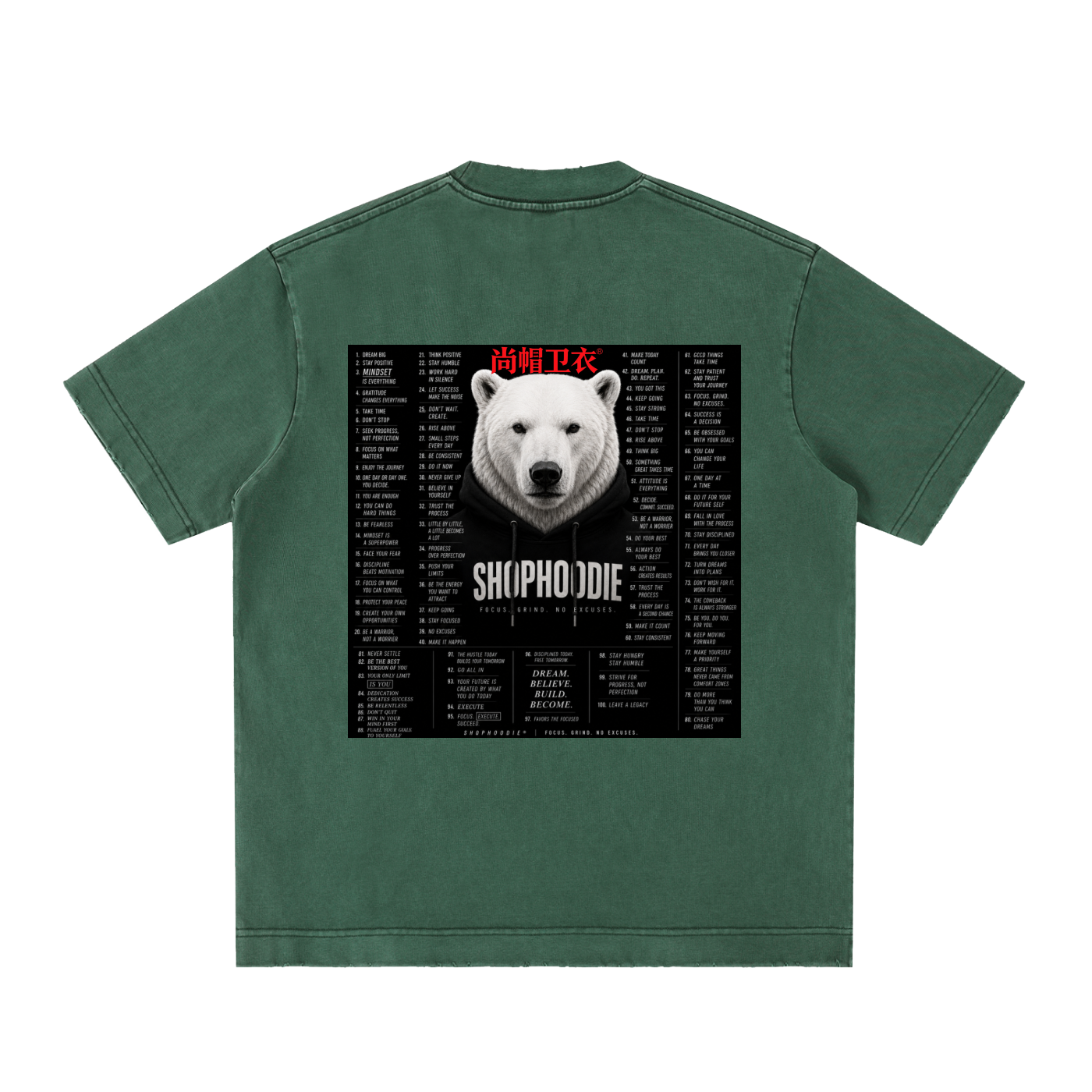 Clothing,Tshirt