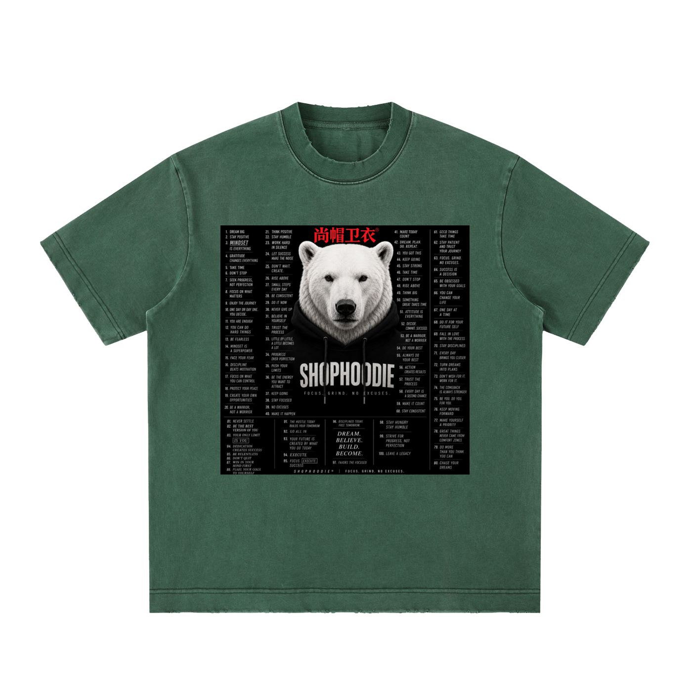 Clothing,Tshirt