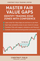 Using Fair Value Gaps to Identify Trading Edge Zones| Forex Education