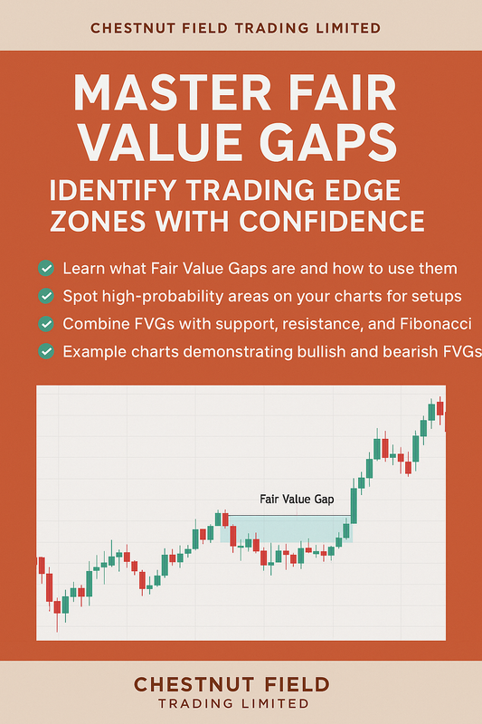 Using Fair Value Gaps to Identify Trading Edge Zones