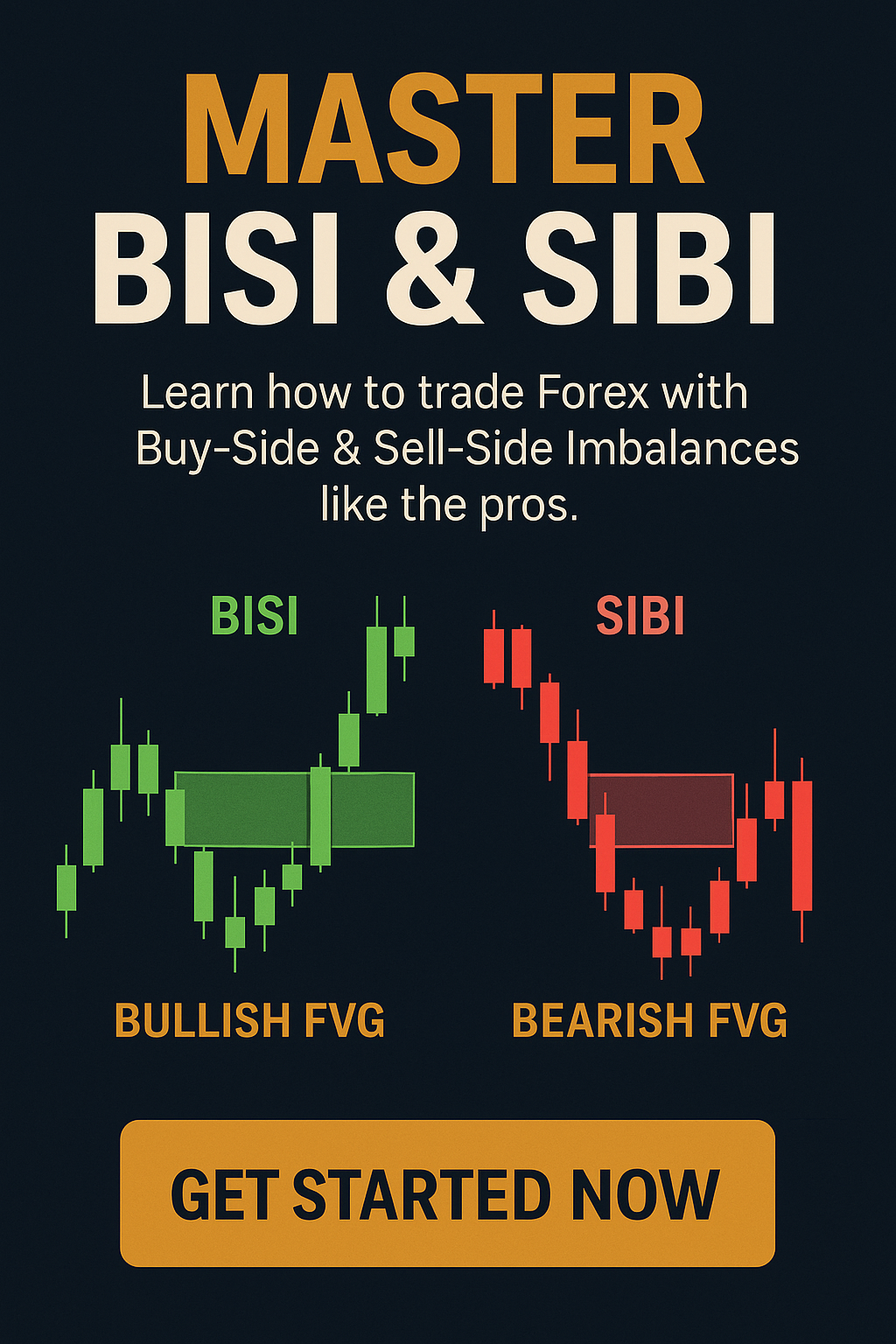 Book cover of 'Master BISI & SIBI' on a dark background with trading chart illustrations.