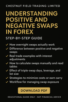 Step-by-Step: Understanding Positive vs Negative Swaps in Forex| Forex Education
