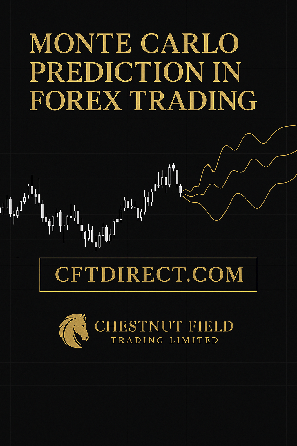 Book cover of 'Monte Carlo Prediction in Forex Trading' with trading chart and brand logos on a black background.