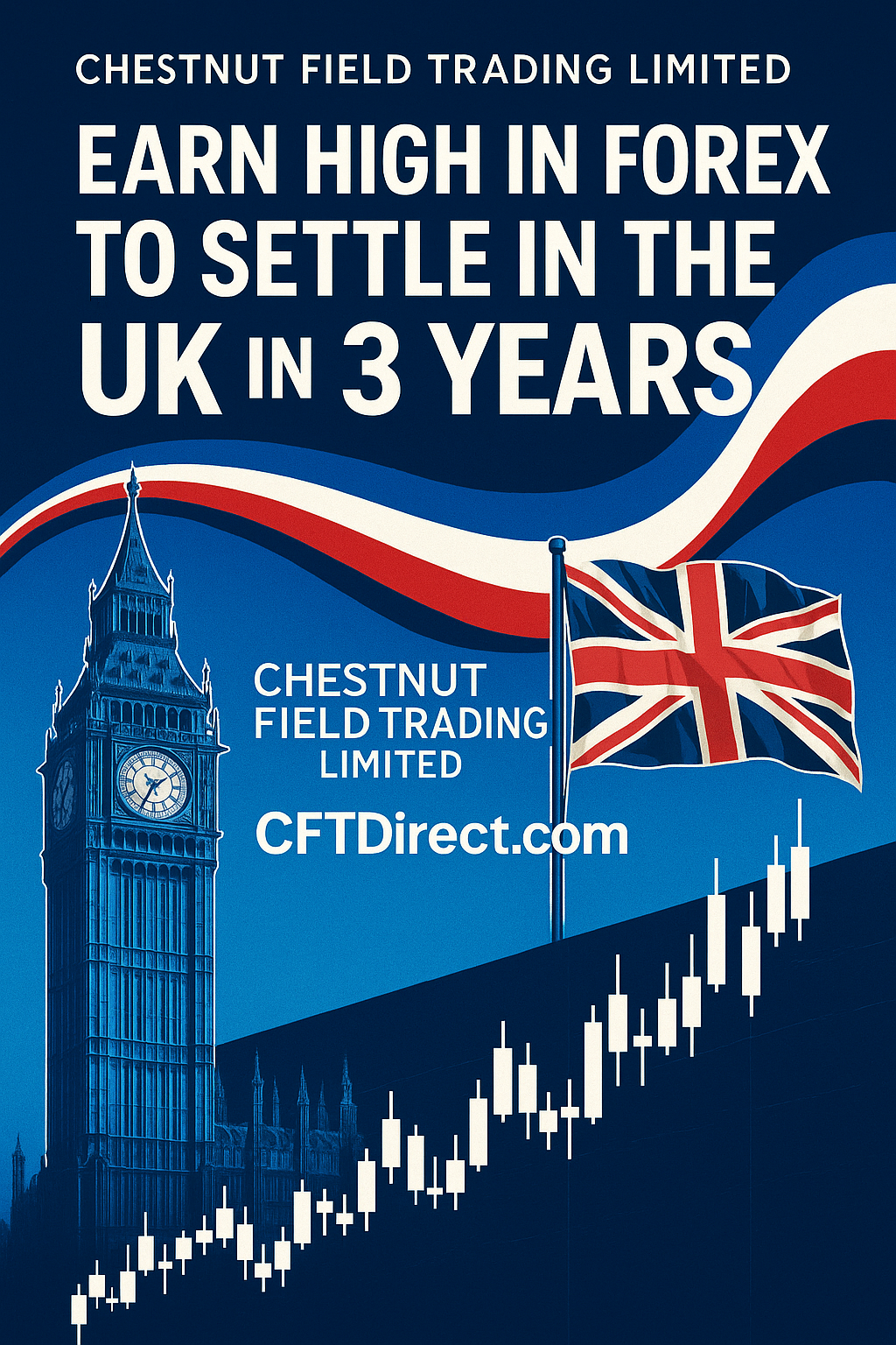 Promotional poster for Chestnut Field Trading Limited with Big Ben and British flag, featuring text about earning high in forex.