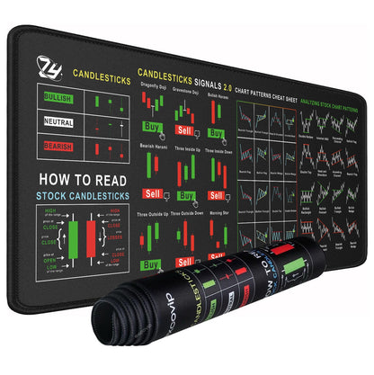 Trading mat with candlestick chart symbols and instructions on a white background