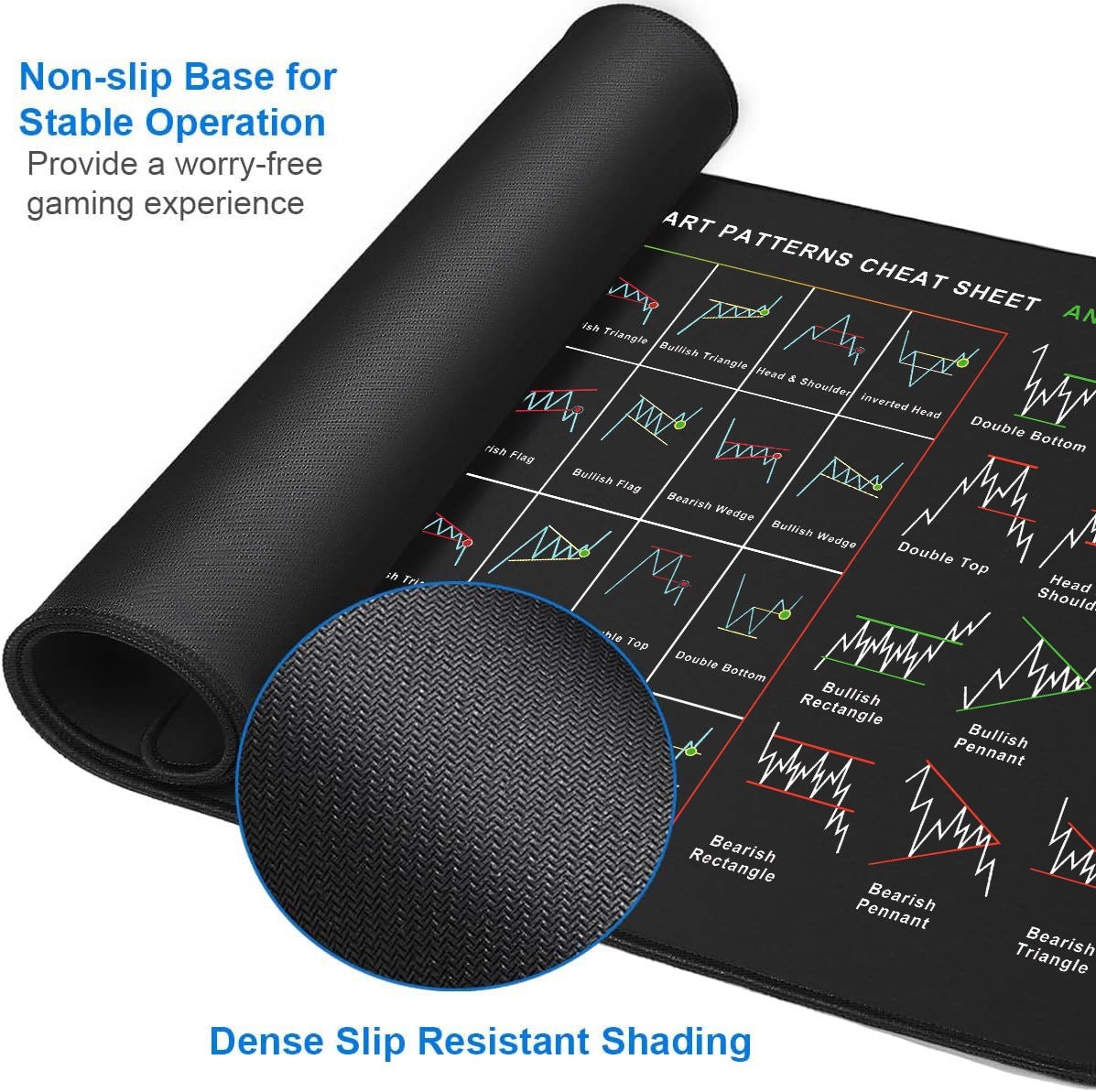 Gaming mouse pad with chart and text, featuring a non-slip base.
