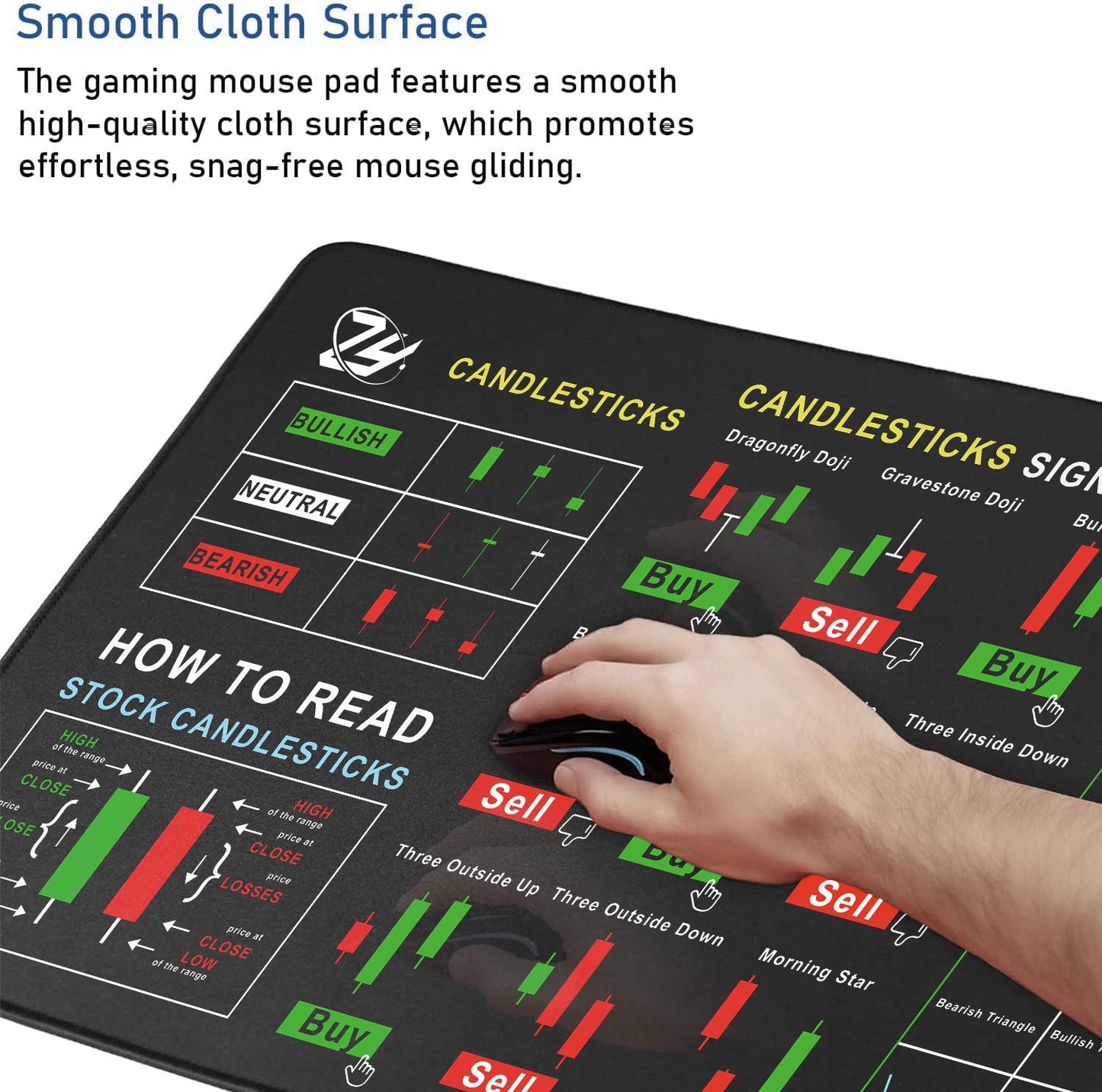 Gaming mouse pad with stock candlestick chart design and text on a white background