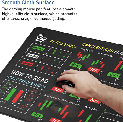 Gaming mouse pad with stock candlestick chart design and text on a white background