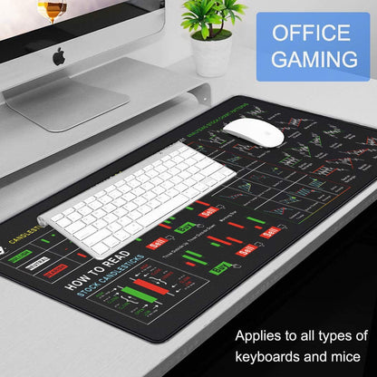 Desk setup with a large gaming mouse pad, keyboard, and mouse on a desk.