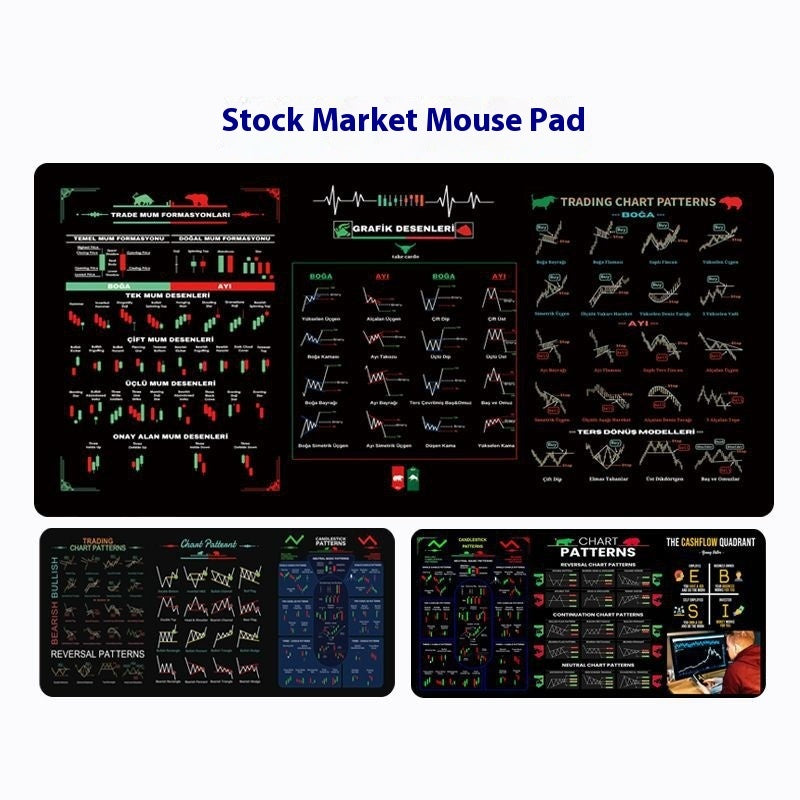 Stock market-themed mouse pad with various charts and patterns on a white background